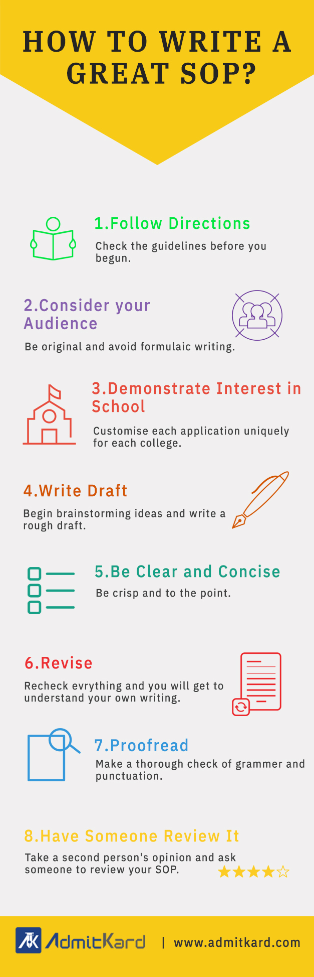 how to write sop for early childhood education